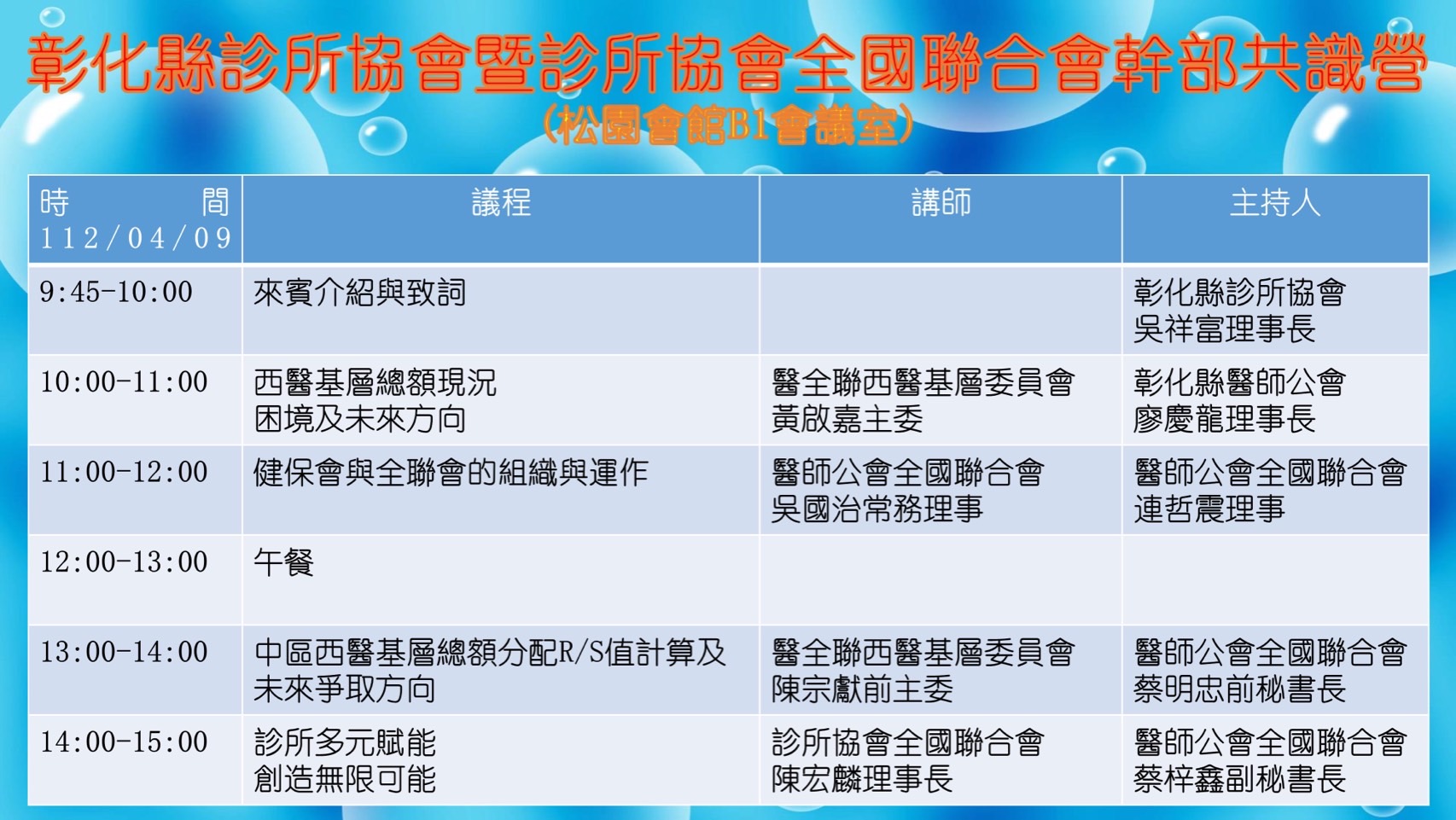 1120409彰化縣診所協會幹部共識營